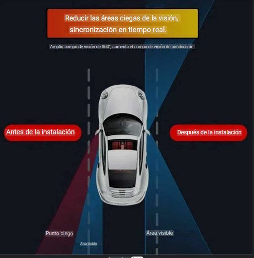 Espejos Retrovisores de Punto Ciego con Rotación de 360° Para Auto