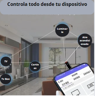 Adaptador de Control remoto infrarrojo inalámbrico para Iphone o Android